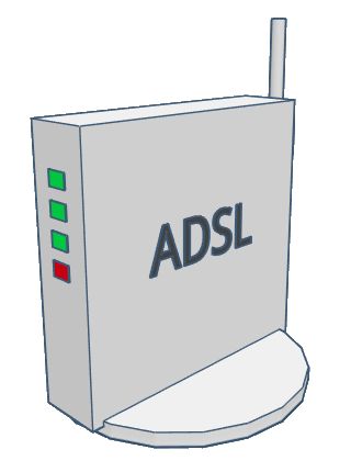 ADSLモデム
